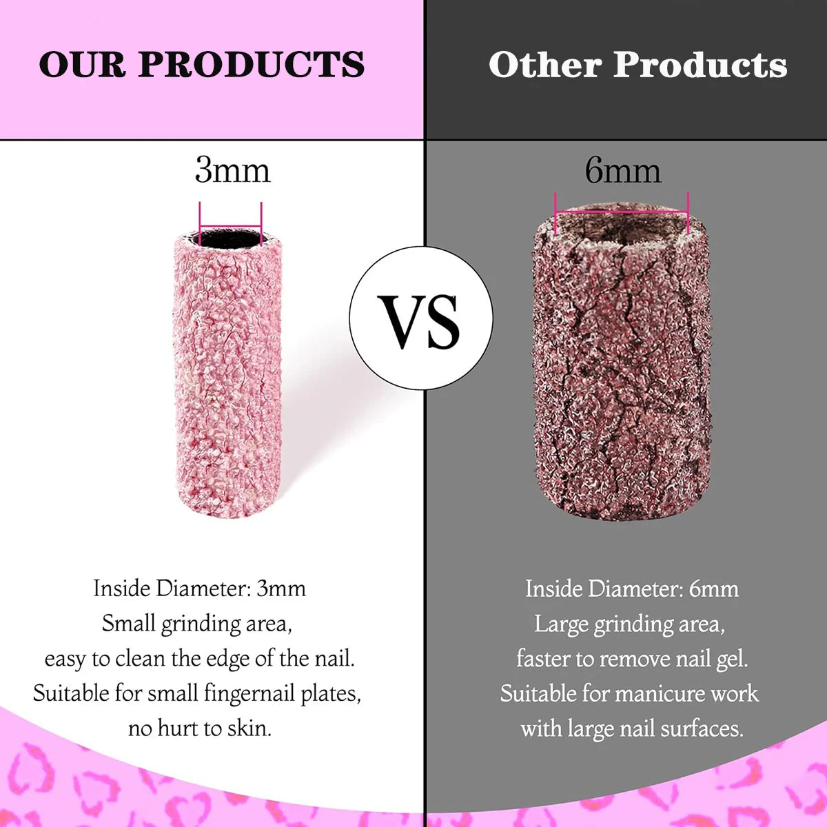 5000Pcs/Case 3mm Pink Mini Sanding Bands for Electric Nail Drill Nails Tool Accessories