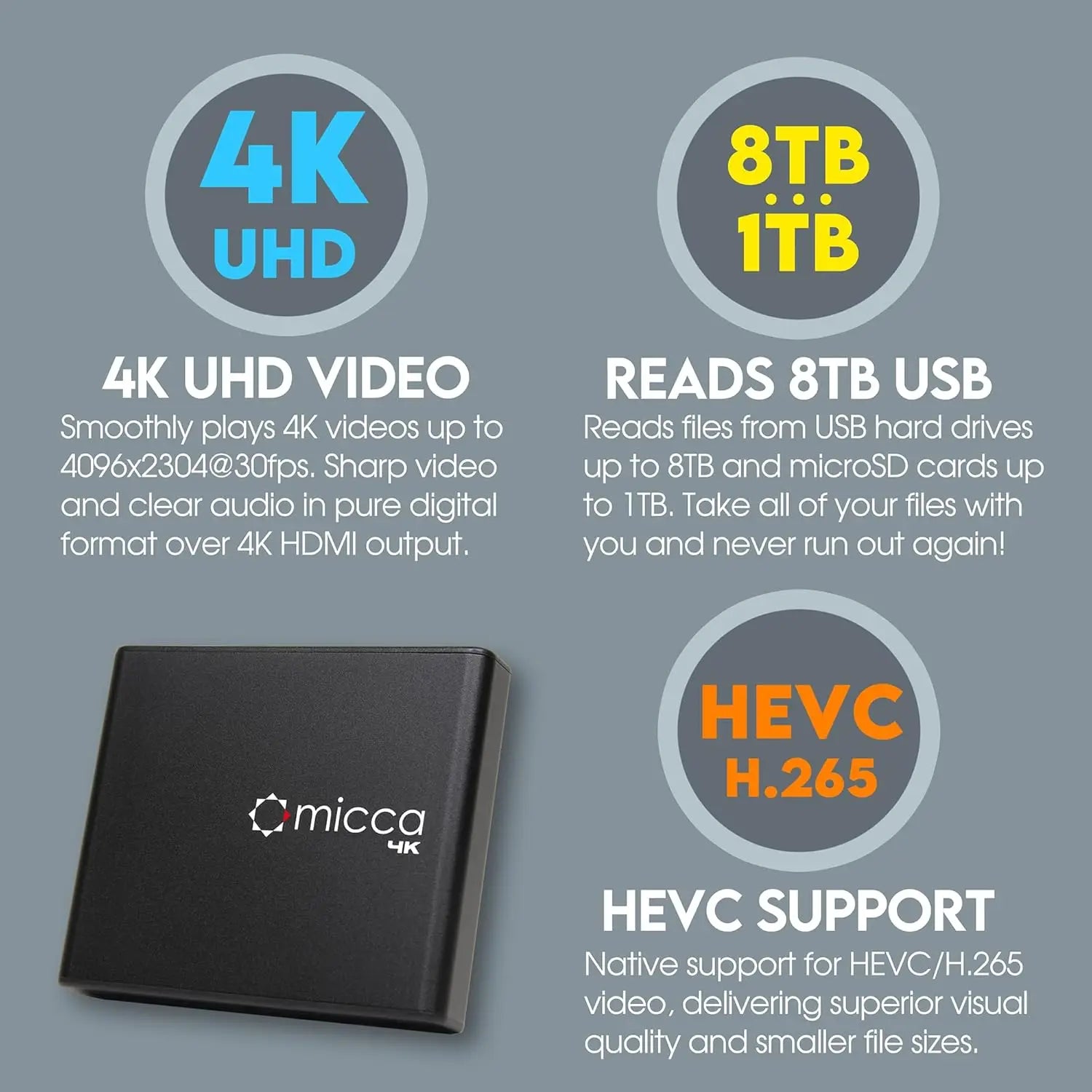 4K Ultra-HD Media Player for USB & MicroSD, HDMI/AV Output, Auto Play, Supports MP4, MKV, JPG, MP3