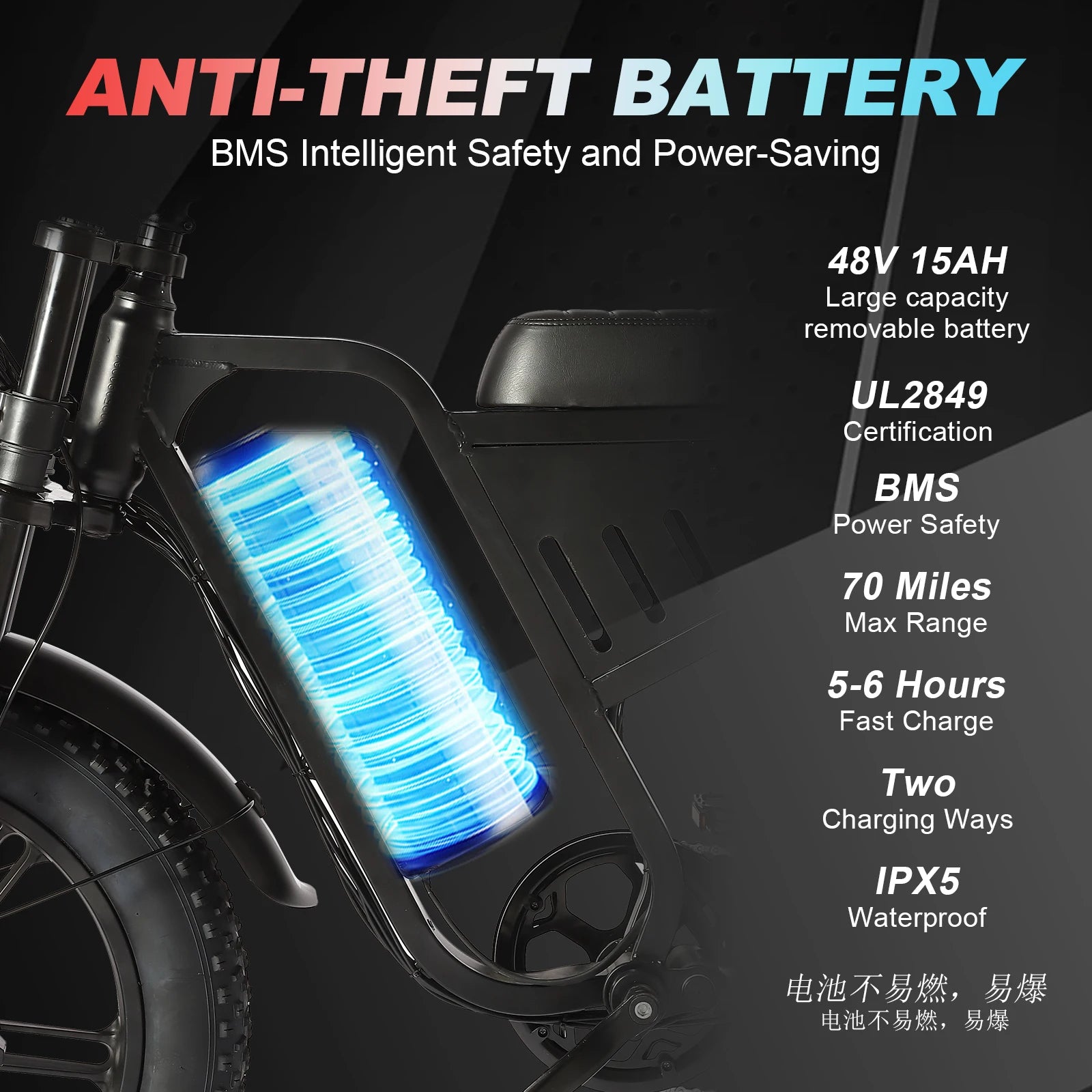 Electric Bike motorcycle for Adult with NFC Unlock, 2000/1500W, 50/40/33MPH, 60V 30Ah, 48V 15/25Ah E-Bike, 100-60 Miles