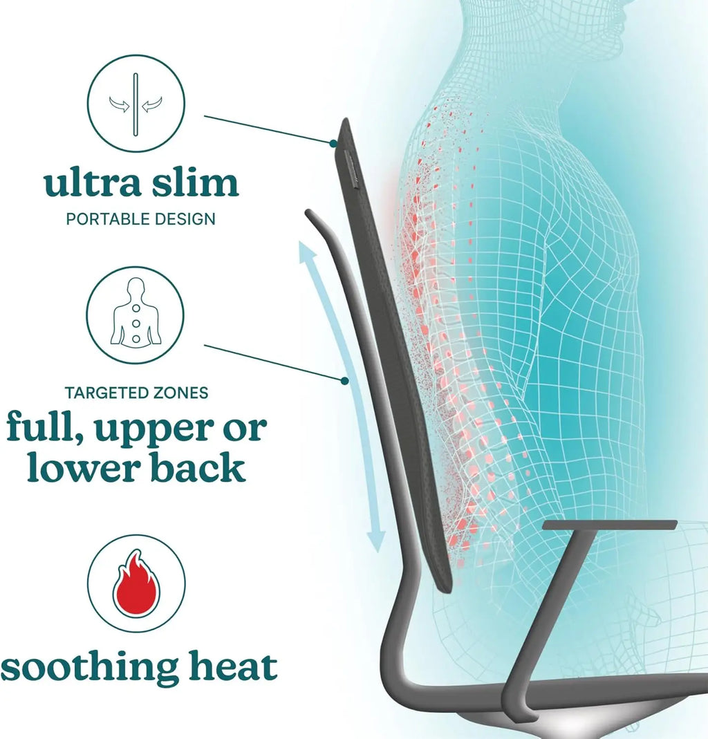 Ultra Slim Shiatsu Massage Cushion with Heat – Full Back Coverage, Deep Kneading, 3 Zone Control, Portable Design