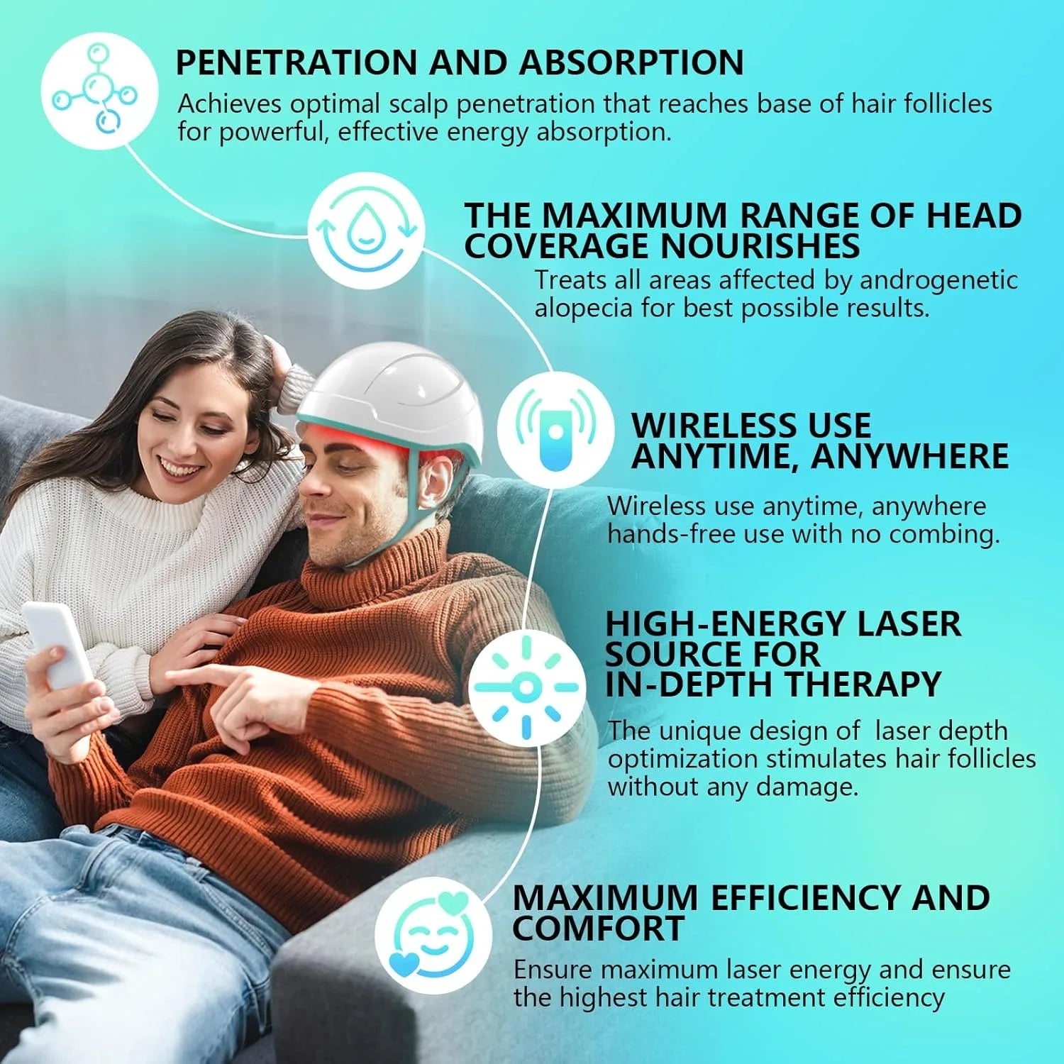 Wireless LLLT Hair Laser Cap 109pcs 650nm Laser Diodes Rechargeable Laser Helmet for Women Men Anti-Hair Loss Hair Growth Cap