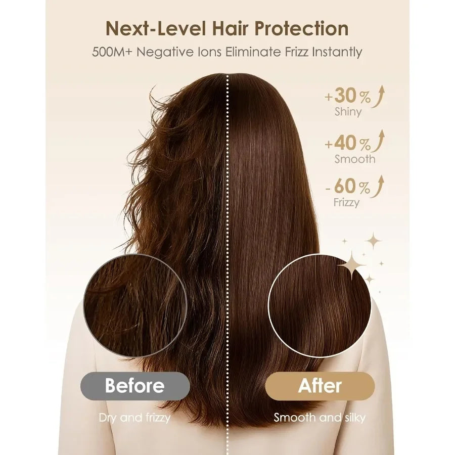 Ionic Hair Dryer with Diffuser - 160000RPM High-Speed Blow Dryer 500 Millons Ions Frizz Free Fast Drying for Women Lightweight