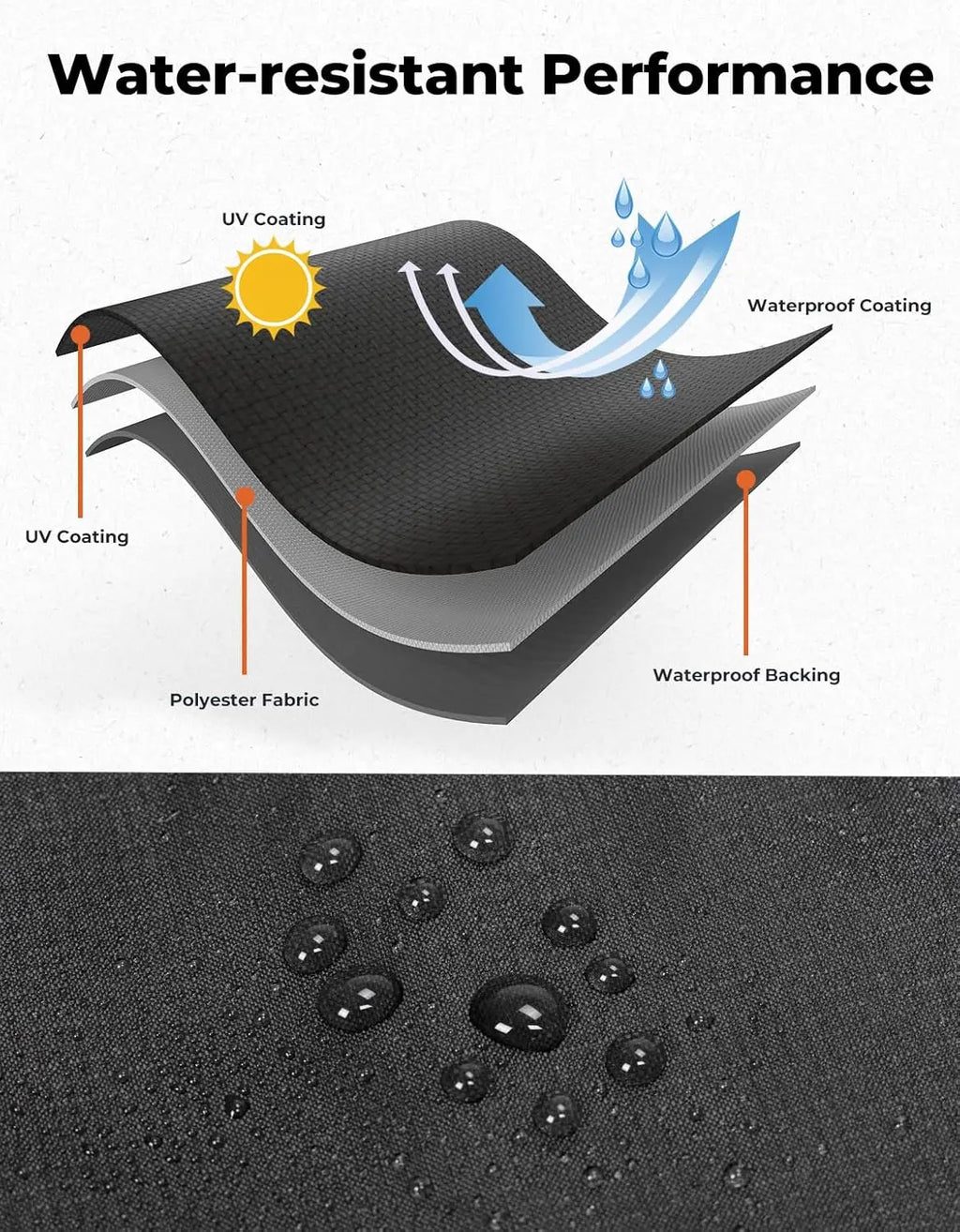 Full Cover for Can-Am Spyder RT Models 2020-2025, All-Weather Protection with Waterproof Oxford Fabric