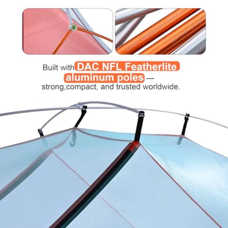 Backpacking 2 Person Ultralight Tent Freestanding 3Season Waterproof Double Doors Horizon Lite 2 Seafoam Blue