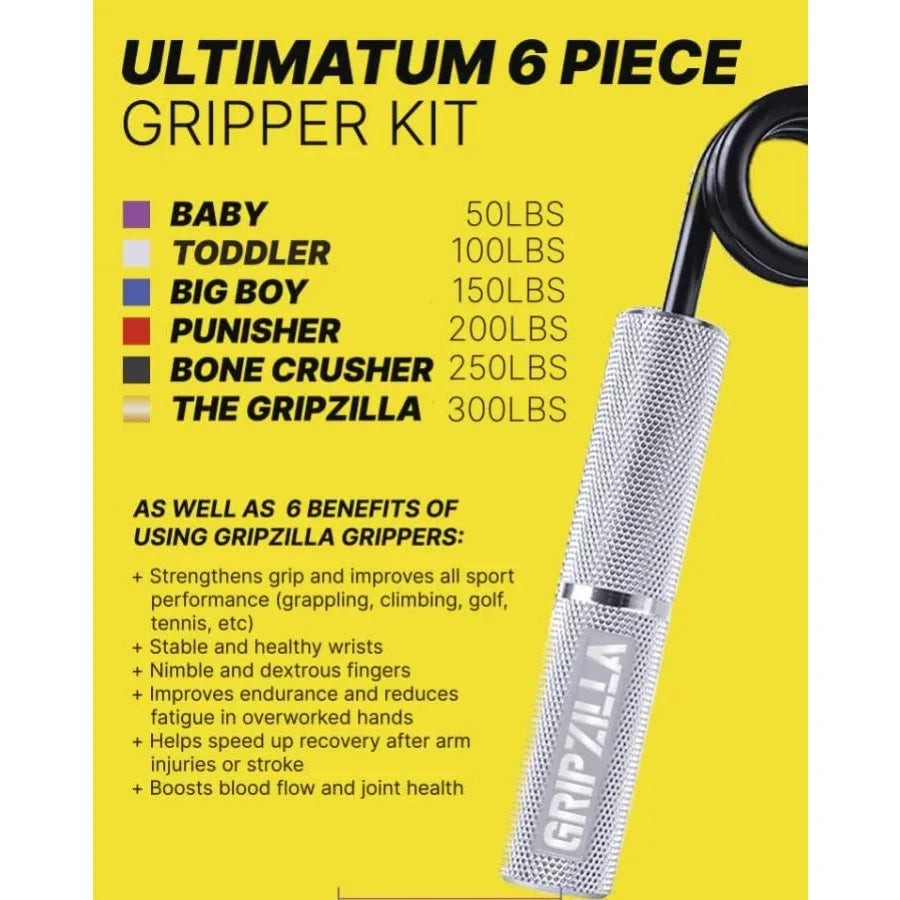 Grip Strength Trainer 50-300lb, Hand Gripper Strengthener Workout Kit,Metal No Slip Heavy Duty Hand Strengthening Device, Forear