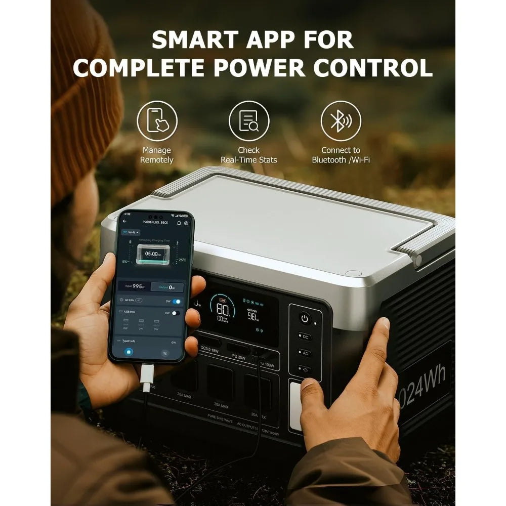 P1000 PLUS 1800W Power Station with 100W Solar Panel, 1024Wh Solar Generator 1200W Fast Charging APP Control Emergency LiFePO4