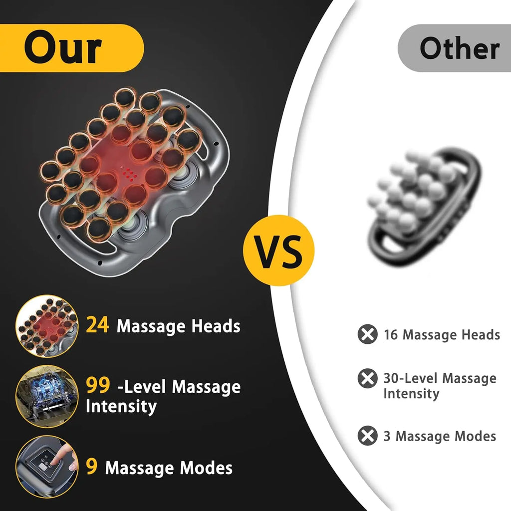 Deep Tissue Massage Gun with 24 Heads, 9 Modes, 99 Intensities for Pain Relief in Legs, Neck, Back