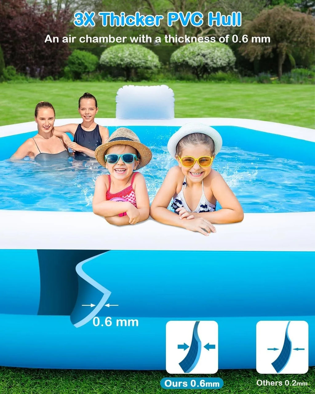 Outdoor Hot Tubs Inflatable Pool for Adults 77 by 71 by 22 Large Blow Up Pool with Pump Oversized