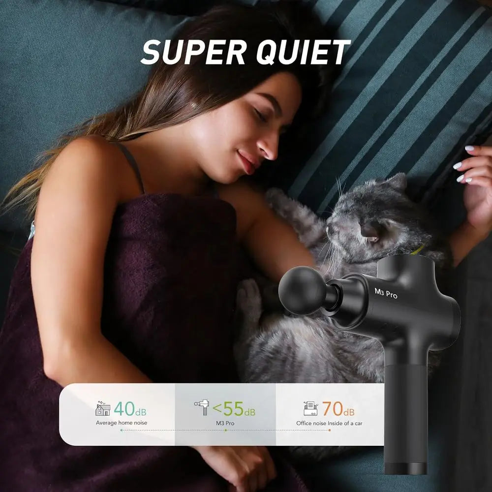 M3 Pro 2 Massage Gun Deep Tissue Percussion Muscle Massager for Workout, Handheld Percussive Therapy Fascia Gun for Athletes Fas