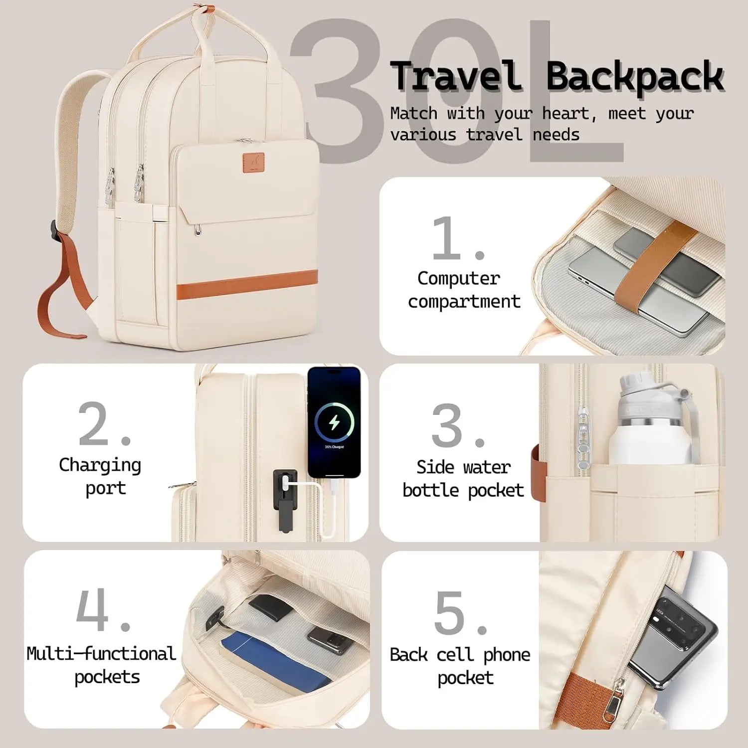 Melalenia 7-Piece Travel Luggage Set, TSA Lock, Hard Shell Lightweight Durable Suitcase with Travel Backpack and Toiletry Bag