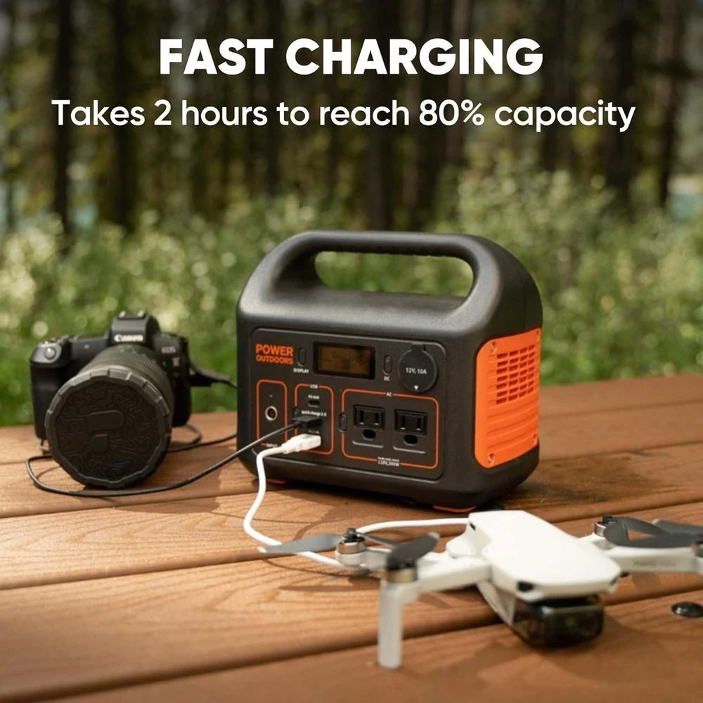 293Wh Lithium Backup Battery Generator 300 - 1×SolarSaga 100W Solar Panel 110V/300W Pure Sine Wave AC Outlet Customized