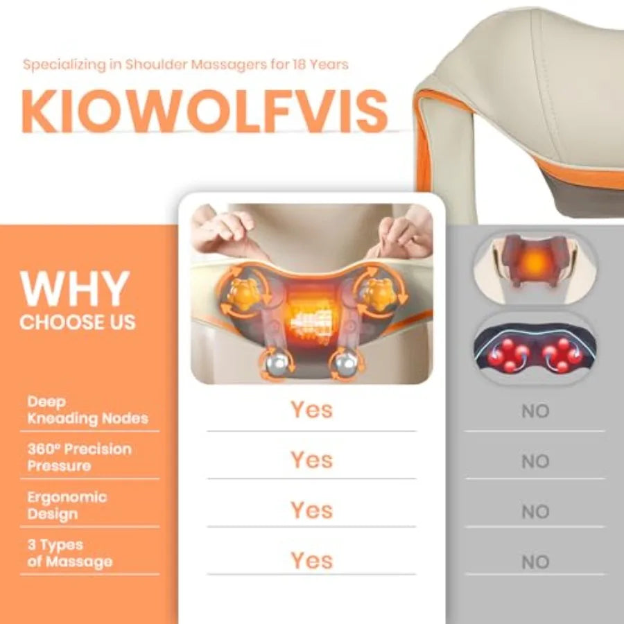 2025 NEW Shiatsu Neck Massager with Heat Brushless Design for Pain Relief and Deep Tissue Therapy 3 Adjustable Modes for Relaxi