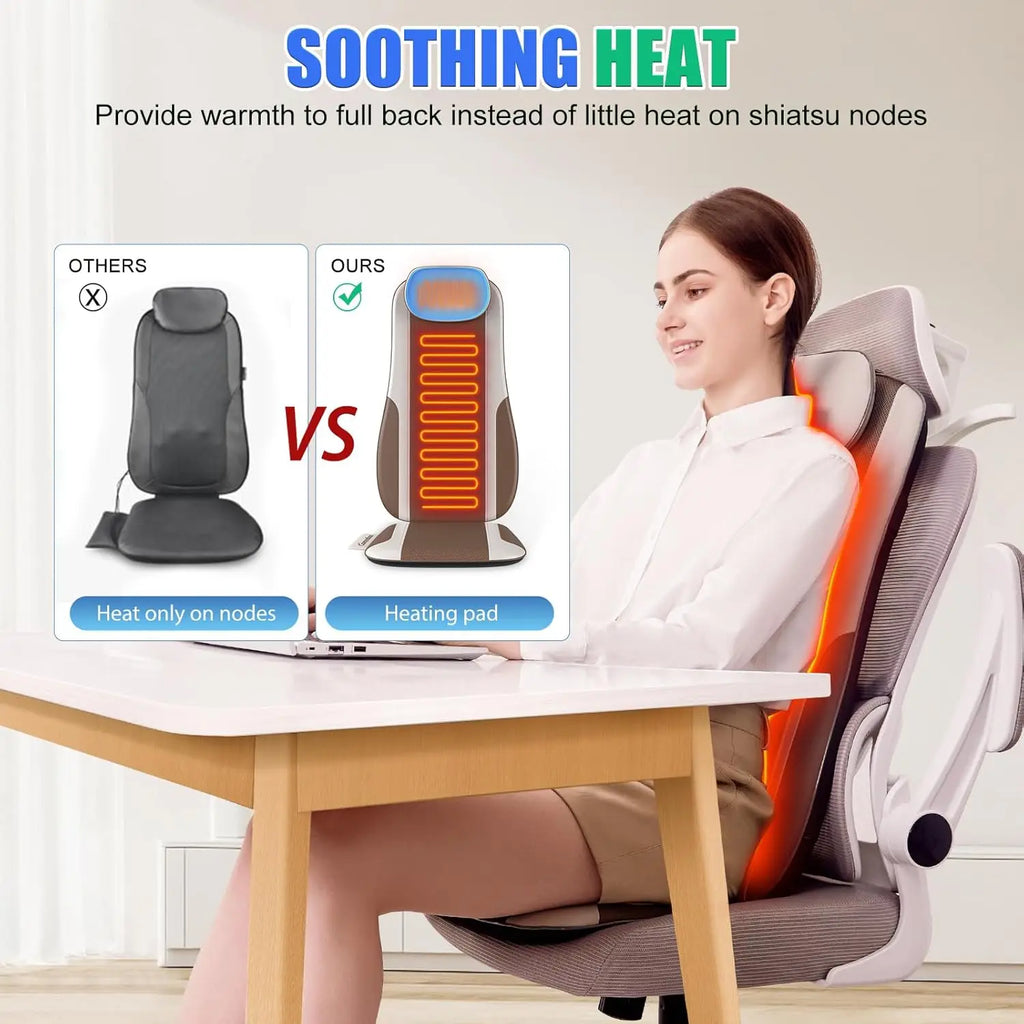 Shiatsu Back Massager with Heat, Deep Tissue Kneading for Stress Relief, PU Leather Cushion