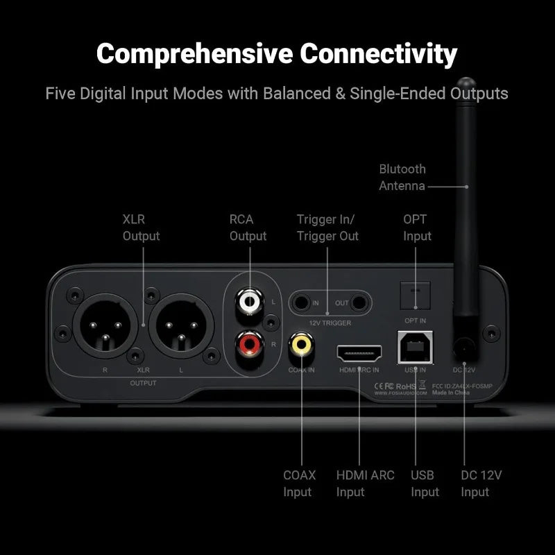 ZD3 Desktop DAC Preamp, Fully Balanced Digital to Analog Audio Converter with ES9039Q2M for Home Stereo Amplifier, Bl