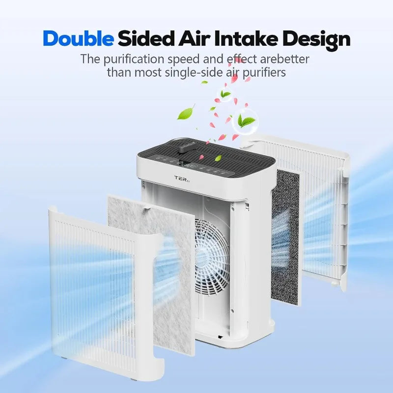 Air Purifier for Home Large Room Bedroom Up To 2500 Sq Ft with Washable Filters,PM 2.5 Sensor,Air Cleaner for Dust,Pets,Smoke