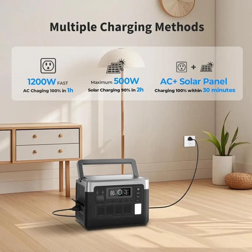 P1000 PLUS 1800W Power Station with 100W Solar Panel, 1024Wh Solar Generator 1200W Fast Charging APP Control Emergency LiFePO4