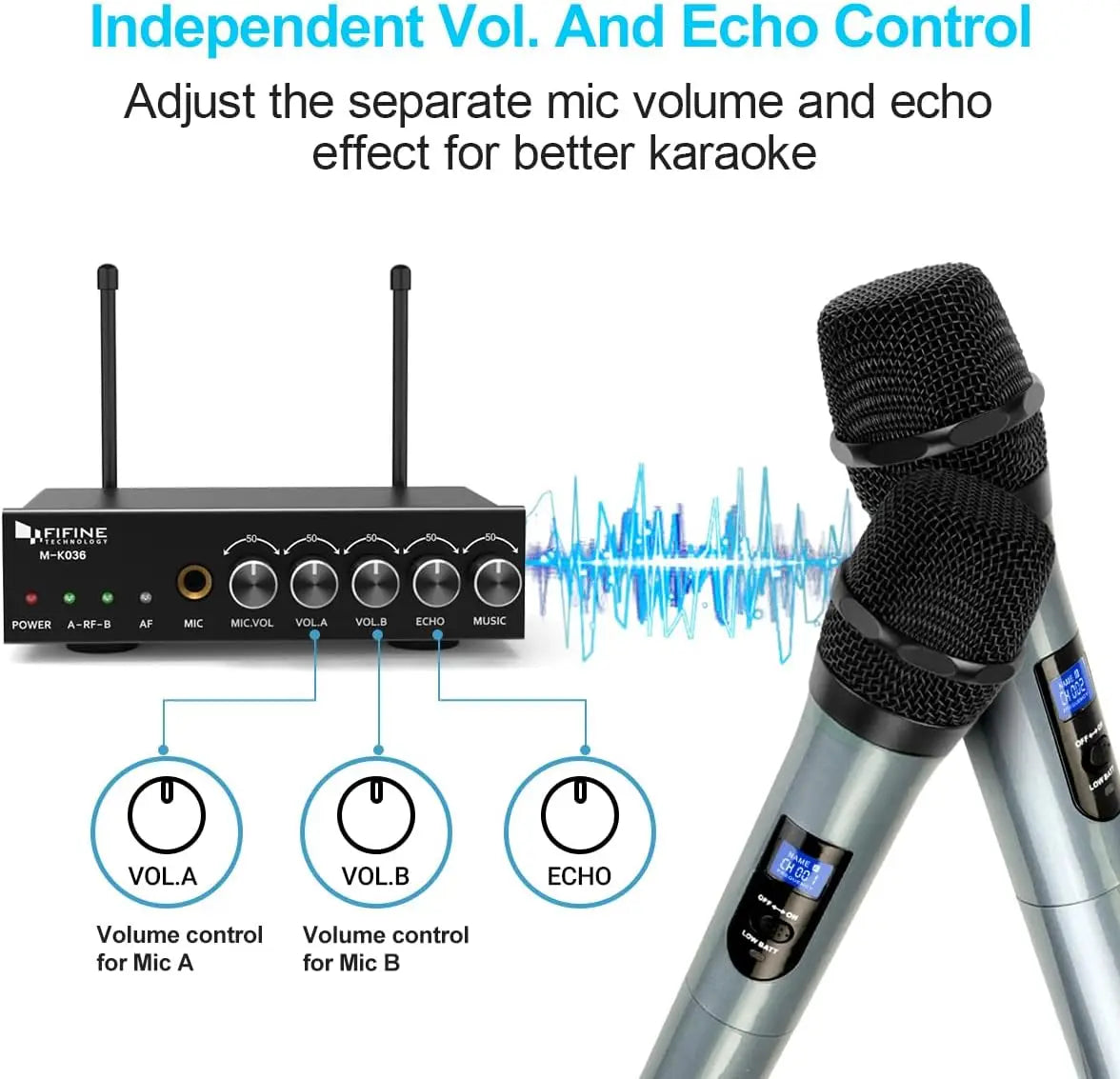 UHF Dual Channel Wireless Handheld Microphone, Easy-to-use Karaoke Wireless Microphone System-K036