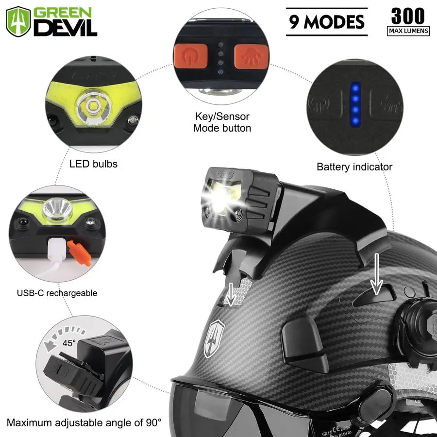Hard Hat Safety Helmet with Visor Bluetooth Ear Muffs and Headlamp 5 in 1 Full Protection Vented Work Hardhat ANSI Z89.1 Cascos