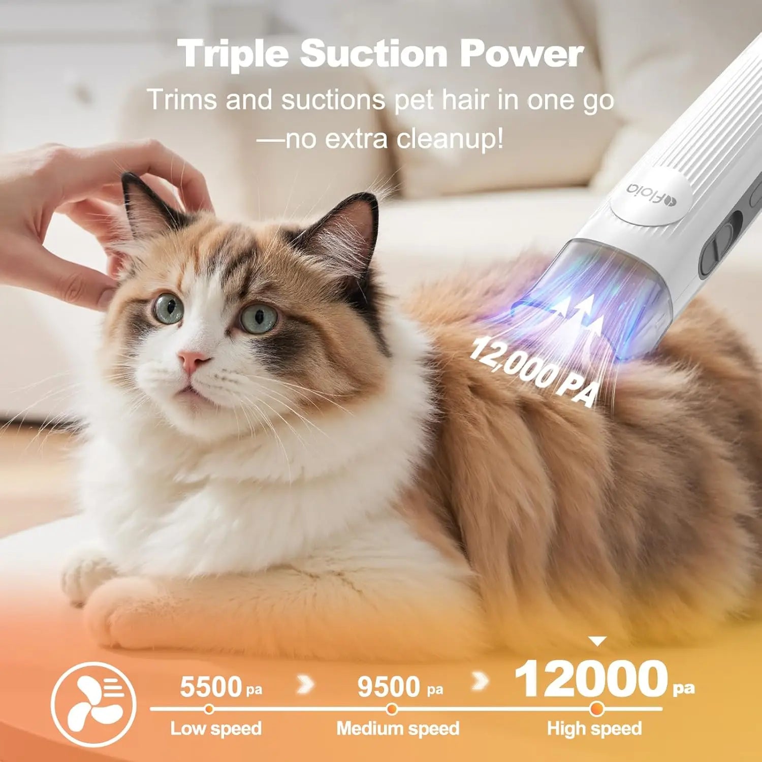 6-in-1 Pet Grooming Kit with Vacuum, Clipper & Nail Grinder, Low Noise Hair Remover for Dogs and Cats, 1.5L Dust Cup