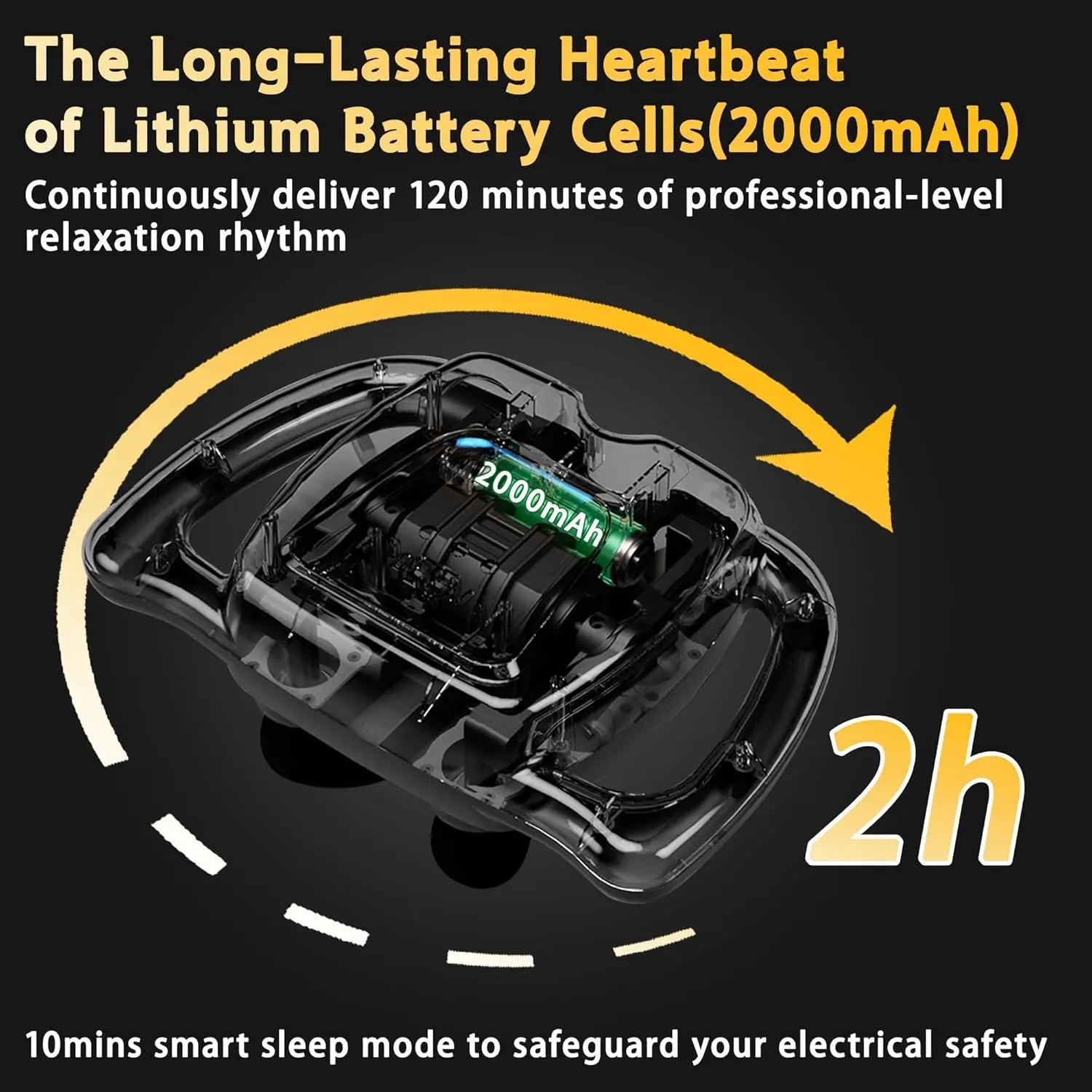 Deep Tissue Massage Gun with 24 Heads, 9 Modes, 99 Intensities for Pain Relief in Legs, Neck, Back