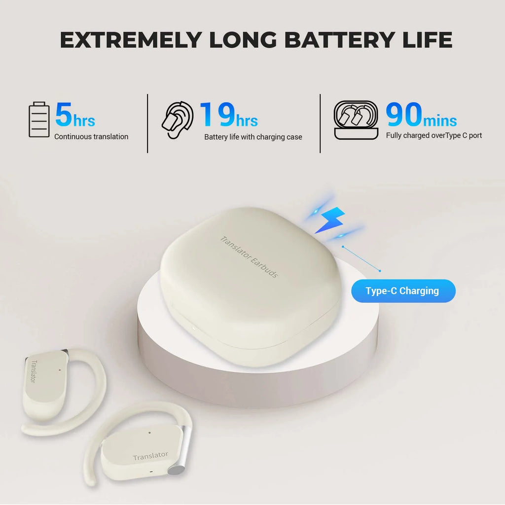 Wooask [M9] Translator Earbuds, Bi-directional Real-time Language Translator Device,98% Accuracy 0.5S Rapidly Response