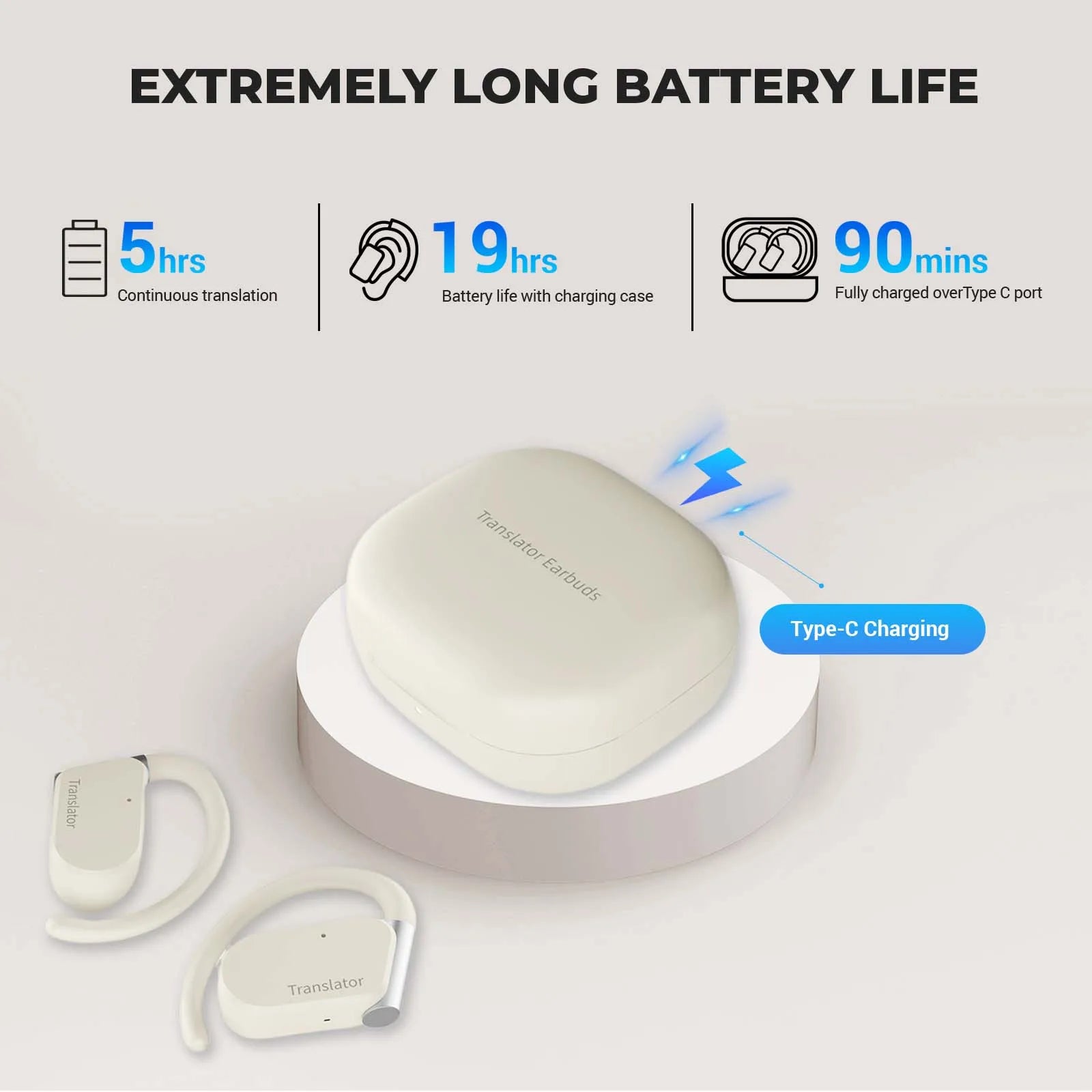Wooask [M9] Translator Earbuds, Bi-directional Real-time Language Translator Device,98% Accuracy 0.5S Rapidly Response