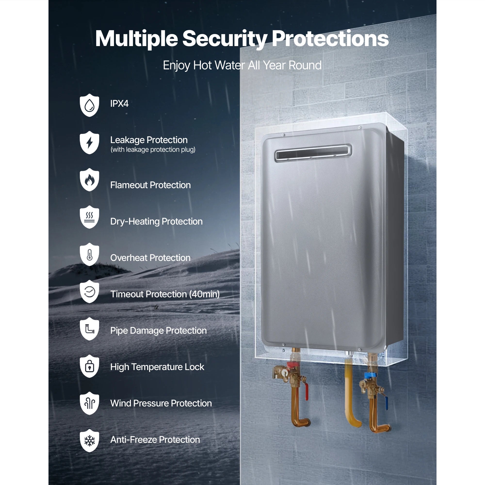 SucceBuy Propane Tankless Water Heater 5.3/8 Gal Outdoor 120000 BTU Instant Hot Water HeaterSmart Temperature Control for House