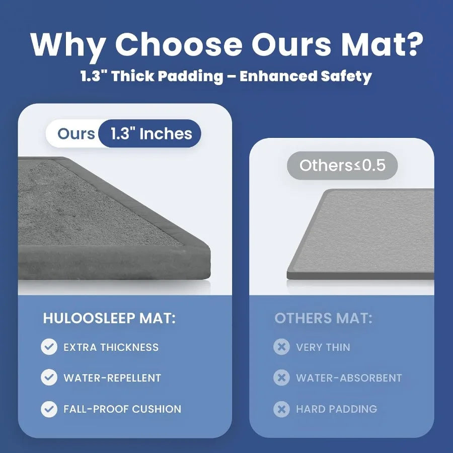 Baby Play Mat for Floor 1.3 Thick Elasti-Foam 74×50 Playpen Mat for Toddlers Infant Water-Repellent Soft Coral Velvet for Tummy