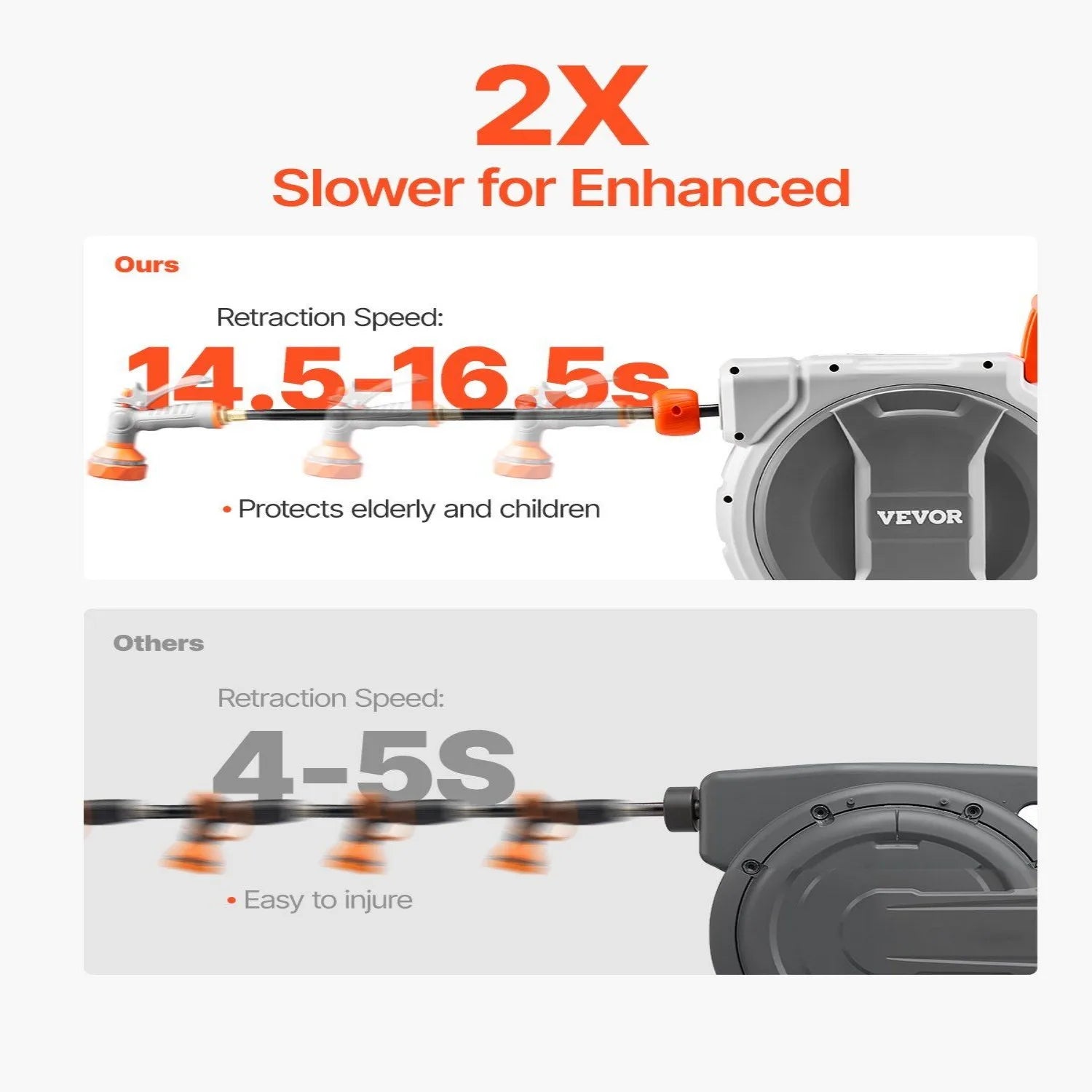 1/2 Inch Retractable Garden Hose Reel - 145ft Wall-Mounted Heavy Duty with 9-Pattern Nozzle, Any-Length Lock & 180° Swivel Brac