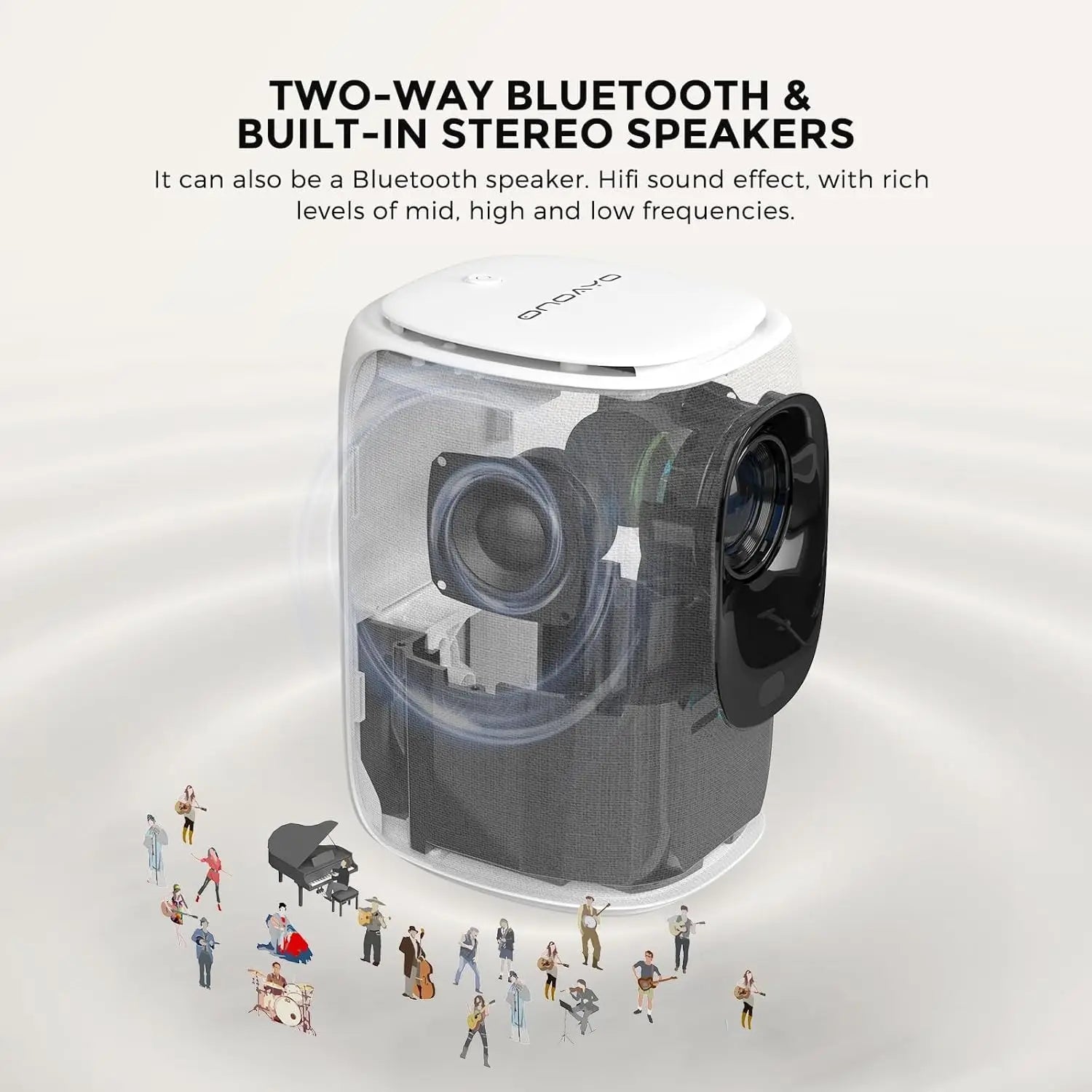 Mini Projector with WiFi Bluetooth, 550 ANSI Portable Outdoor Projector for Phone Laptop, Auto Keystone Electric Focus