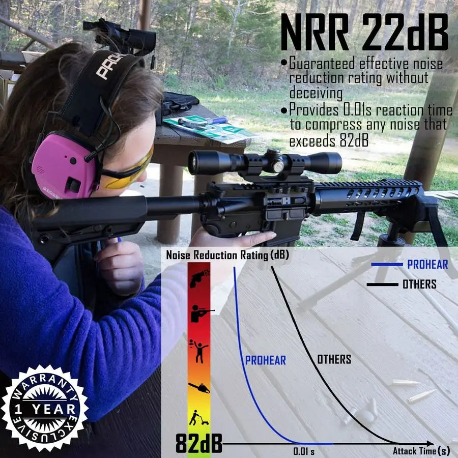 030 Bluetooth 5.4 Electronic Shooting Ear Protection Earmuffs, Noise Reduction Sound Amplification Hearing Protector for Gun Ran