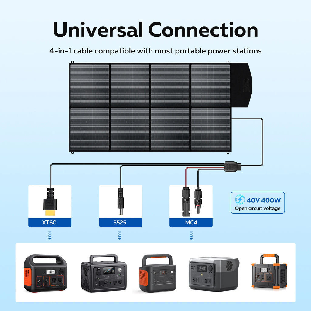 CTOLITY SP400 400Watt Foldable Solar Panel 40V Camping Solar Generator for Power Station Off Grid Outdoor Activities, SUV, RV