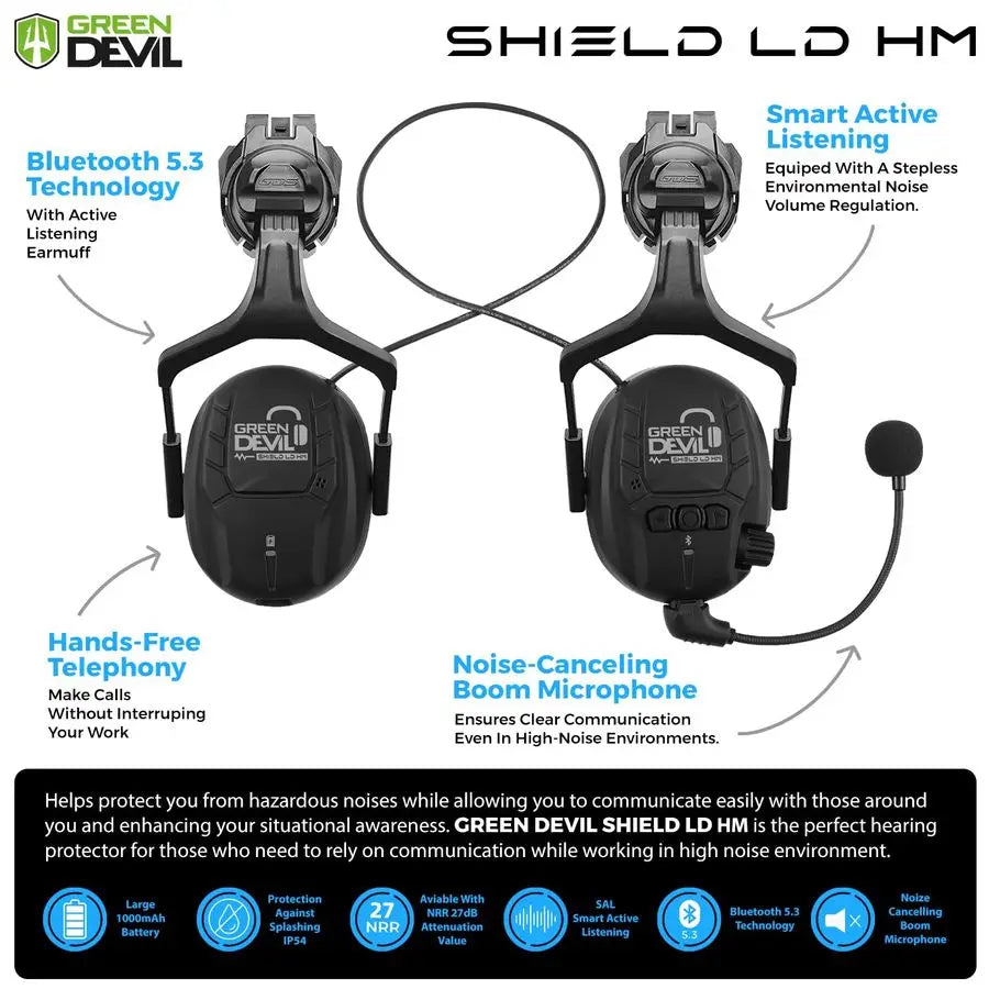 Hard Hat Safety Helmet with Visor Bluetooth Ear Muffs and Headlamp 5 in 1 Full Protection Vented Work Hardhat ANSI Z89.1 Cascos