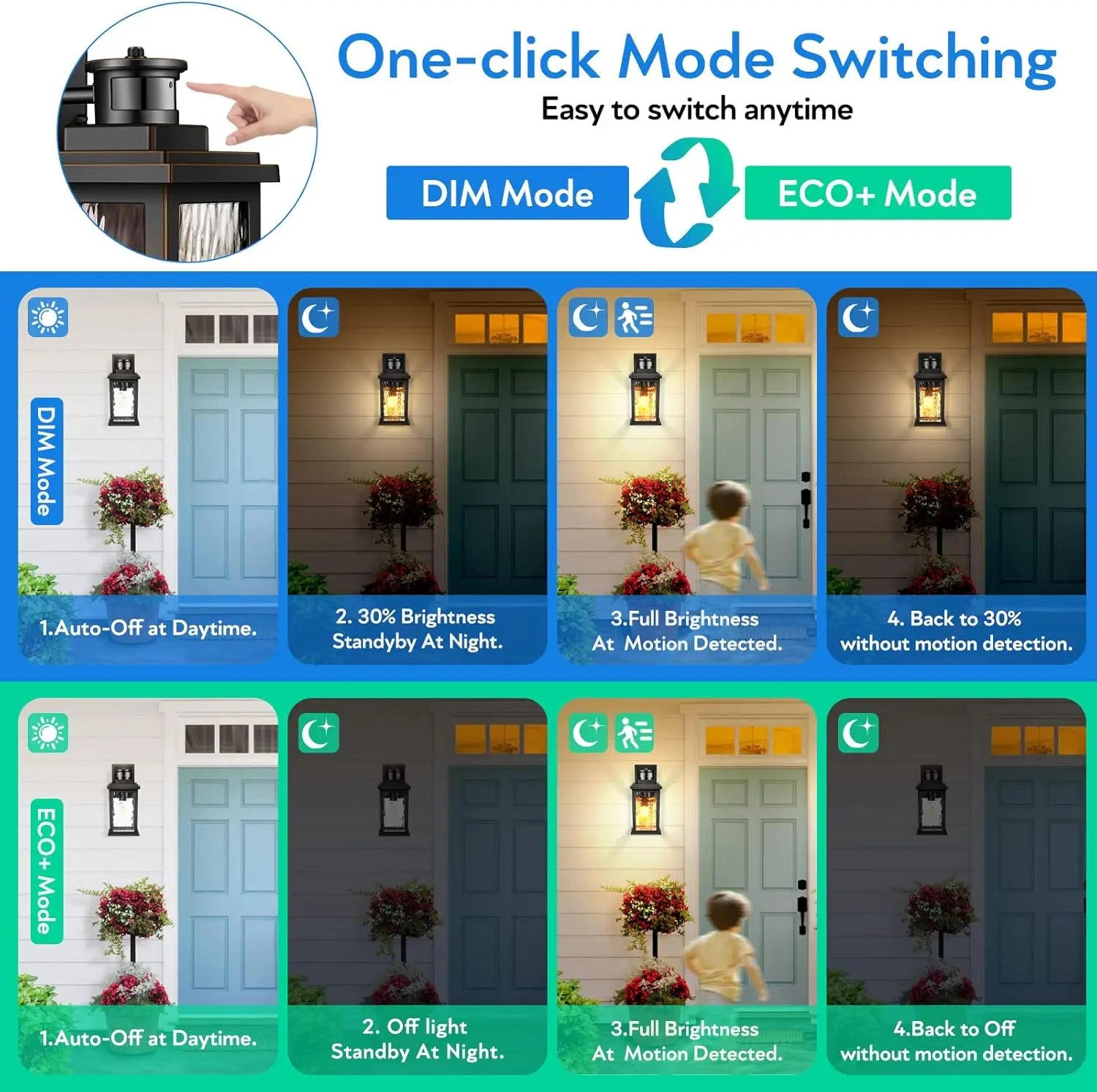 Motion Sensor Outdoor Light Wall Mount, Dusk to Dawn Exterior Light Fixture,100%Rustproof Aluminum Waterproof Outdoor Wall Light