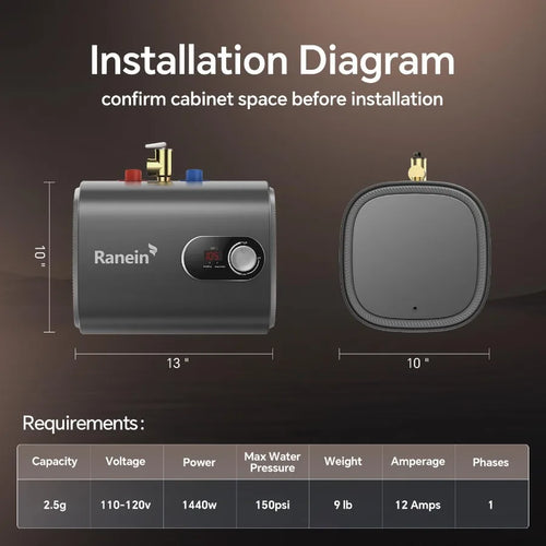 2026 Gen II 2.5-Gallon Electric Mini-Tank Water Heater 120V 1440W Instant Hot Water for Point-of-Use Quick and Easy Installatio