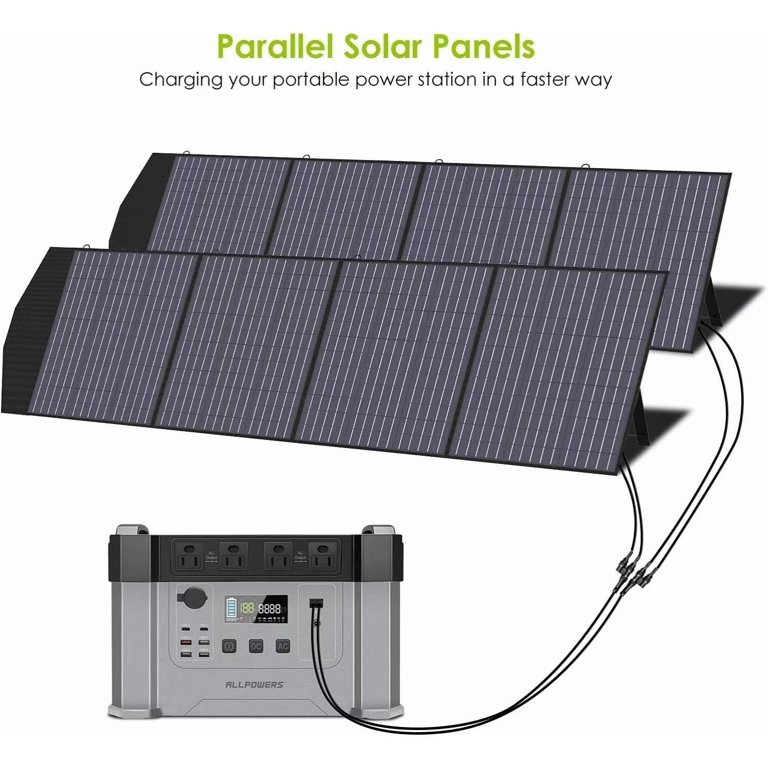 ALLPOWERS Portable Solar Panel 18V Foldable Solar Panel Kit with Solar Output Waterproof IP66 Solar Charger for RV Laptops Camp