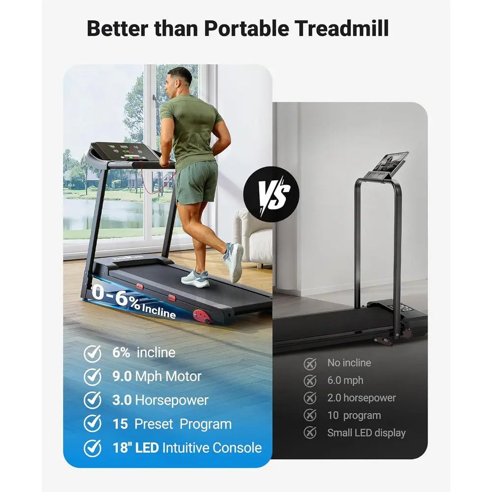 Adjustable Incline 3.0 HP Treadmill with Heart Rate Monitor and Wider Belt