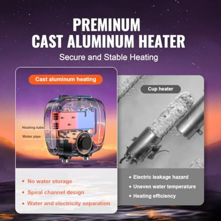 Tankless Water Heater Electric 7kw On Demand Instant Under Sink Water Boiler with Digital Temperature Display and Easy In