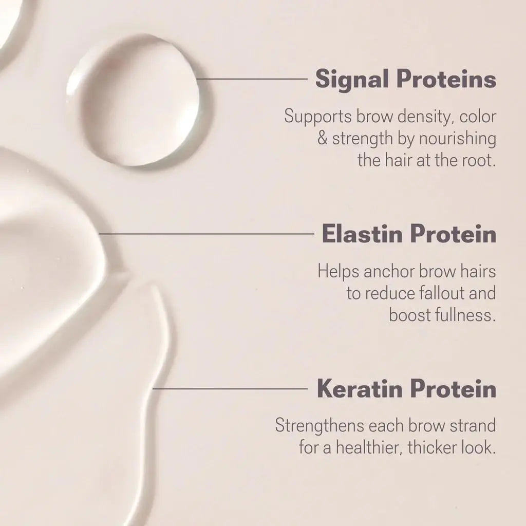 Eyebrow Serum for Fuller Brows - Shape & Define with Hair-Strengthening Ingredients (0.1 Fl Oz)