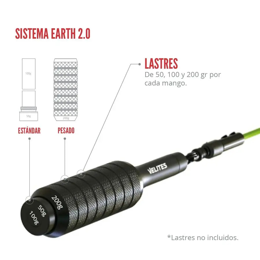 Weighted Jump Rope for Crosstraining, Boxing, MMA amp Fitness Earth 2.0. Maximize your workout Aluminum Skipping Rope