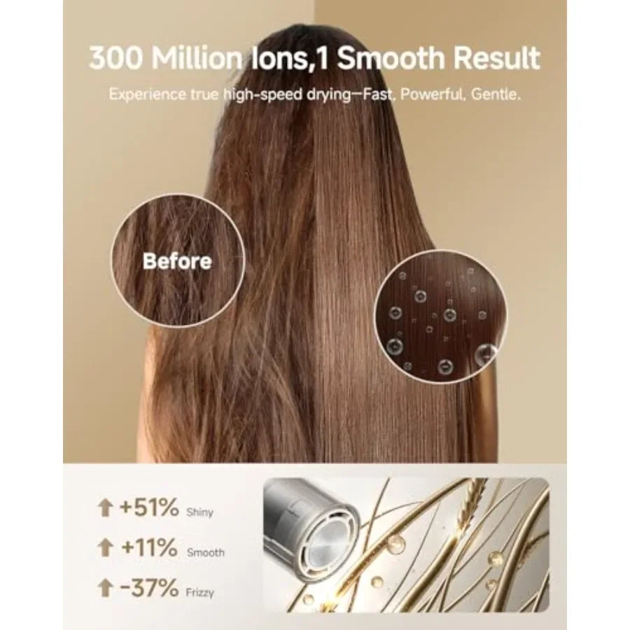 Pocket Pure High-Speed Hair Dryer Lightweight Foldable Blow Dryer with 110 000 RPM Motor Ionic Care 5 Modes Travel Bag Quiet Fa