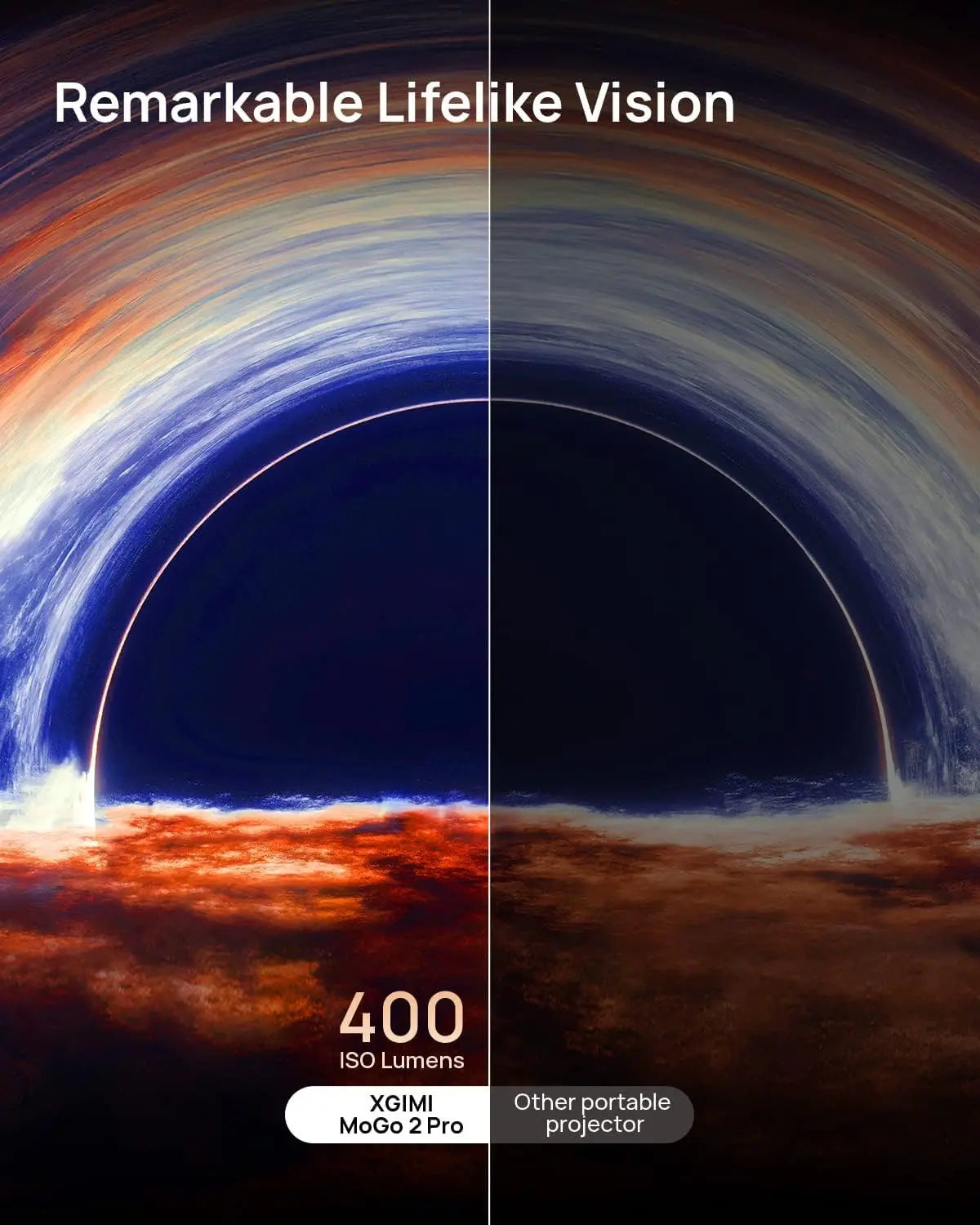 1080P Portable Mini Projector with WiFi, Bluetooth, Android TV 11.0, Auto Focus, and 4K Support