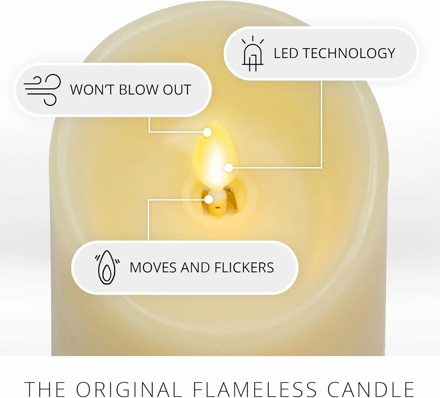 Flameless LED Flickering Pillar Candles, Ivory Pack of 4, Realistic Moving Flame for Indoor/Outdoor Decor