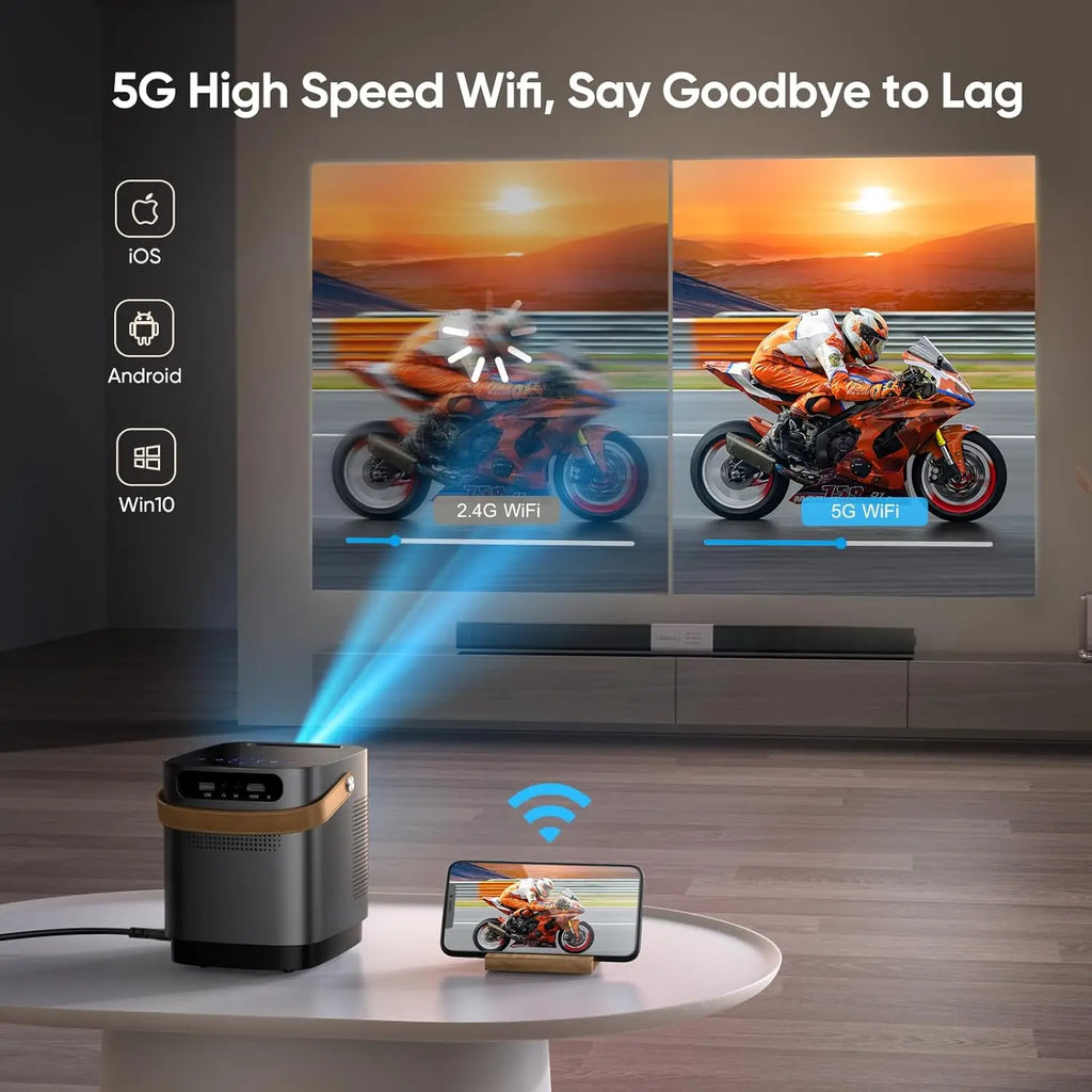 Portable Mini Projector with 5G WiFi, Bluetooth, Touch Screen, 1080P HD for Phone/TV Stick/HDMI