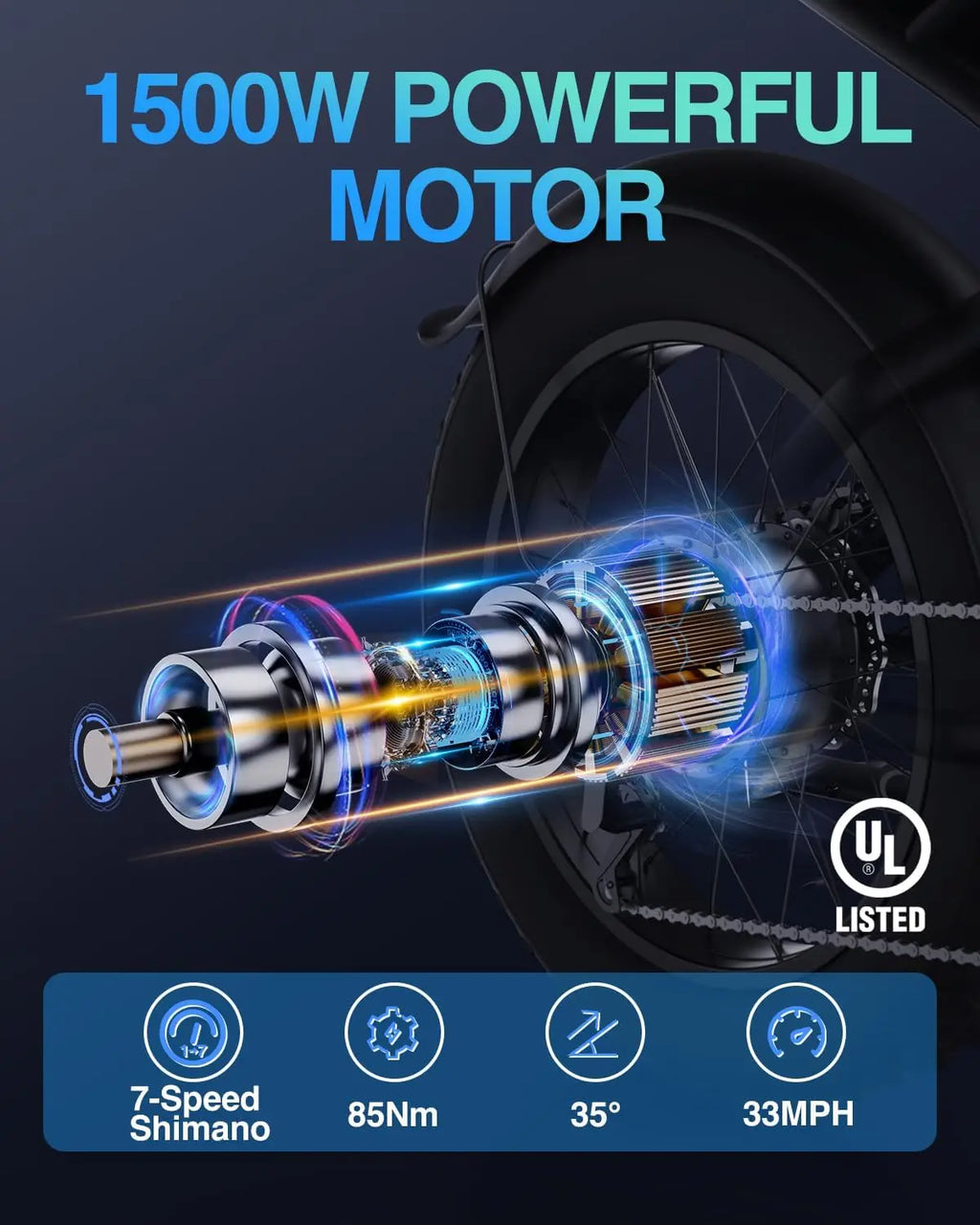 Kickwey K7 Adult Electric Bicycle 1500w 48V23ah Ebike 46km/h Mountain Electric Bike 20" Fat Tire Dirtbike Motorcycle E Bike