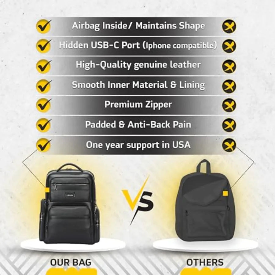 Durable Leather Laptop Business Backpack Perfect for Men and Women Work Backpack Fits 15.6 Inch Premium Quality Travel Bag with