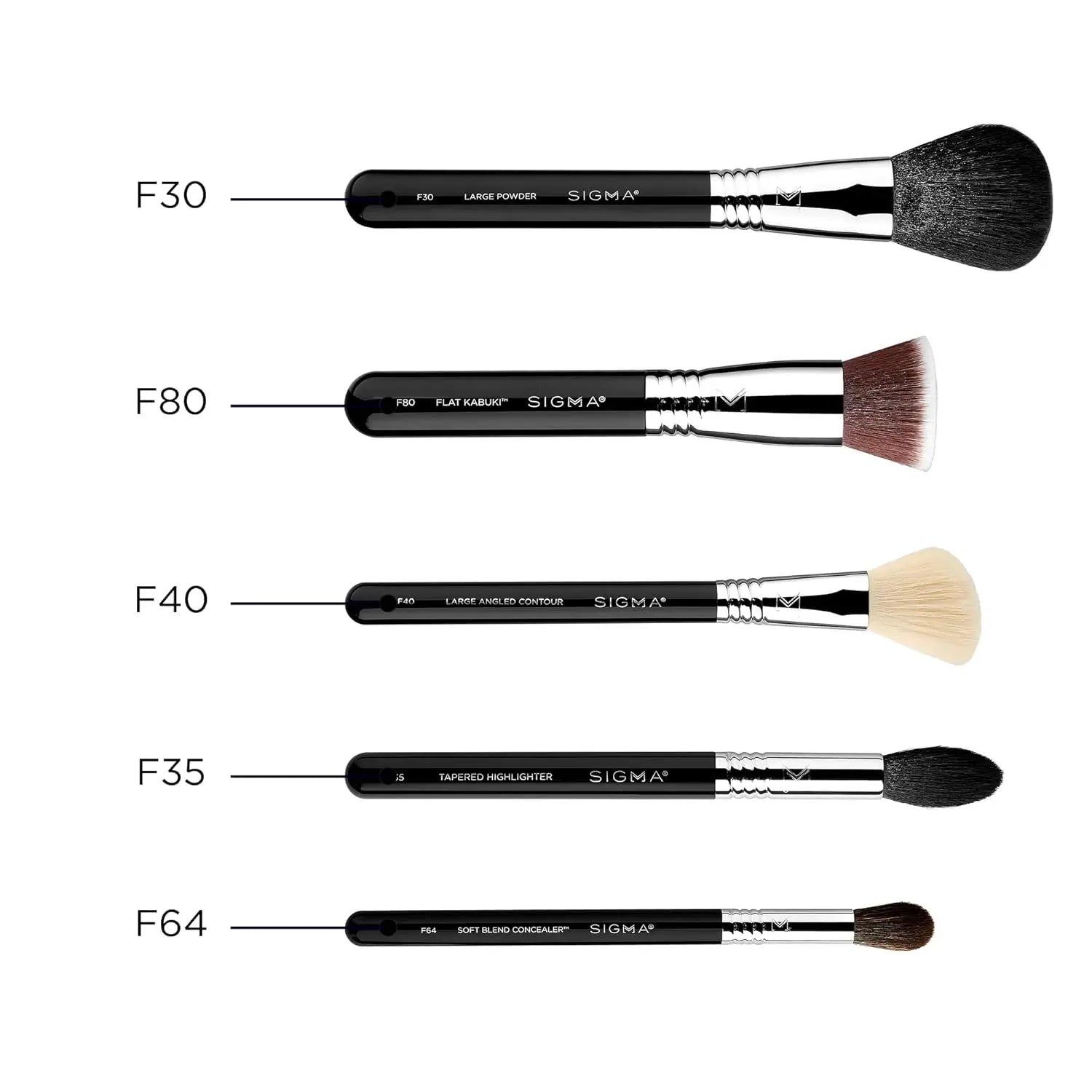 5-Piece Professional Makeup Brush Set for Full Face: Foundation, Concealer, Blush, Contour & Highlight