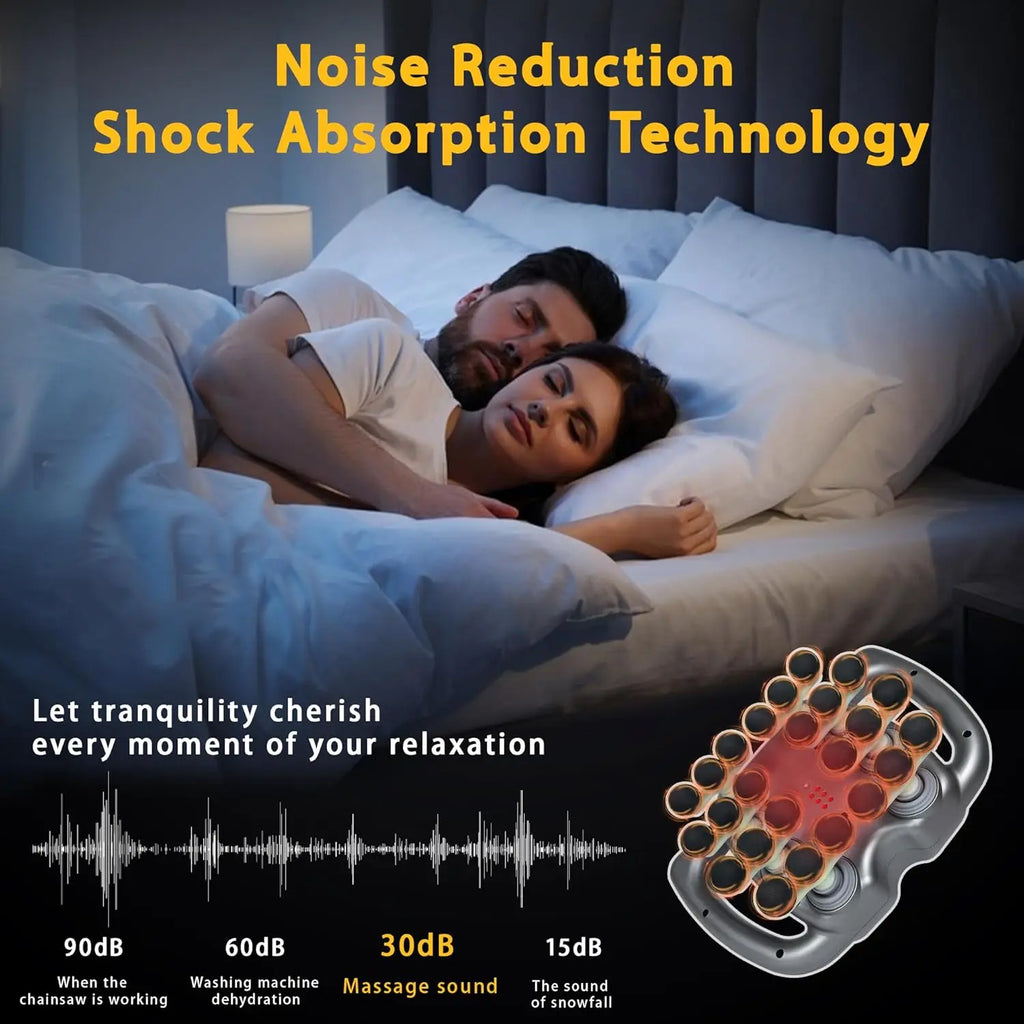 Deep Tissue Massage Gun with 24 Heads, 9 Modes, 99 Intensities for Pain Relief in Legs, Neck, Back