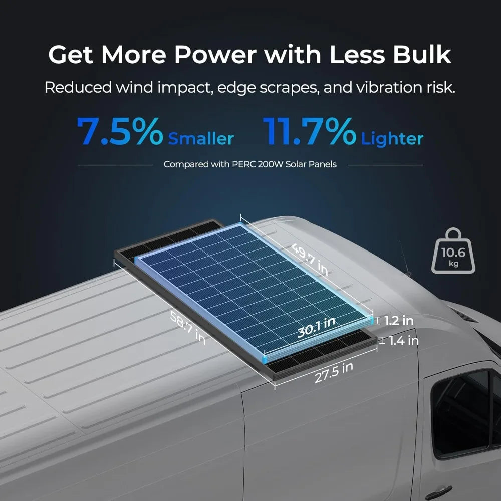 400 Watt Solar Panel 24 Volt, 2Pcs 200W Solar Panels 16BB 25% High-Efficiency, PV Module Power Charger for RV Marine Cabin