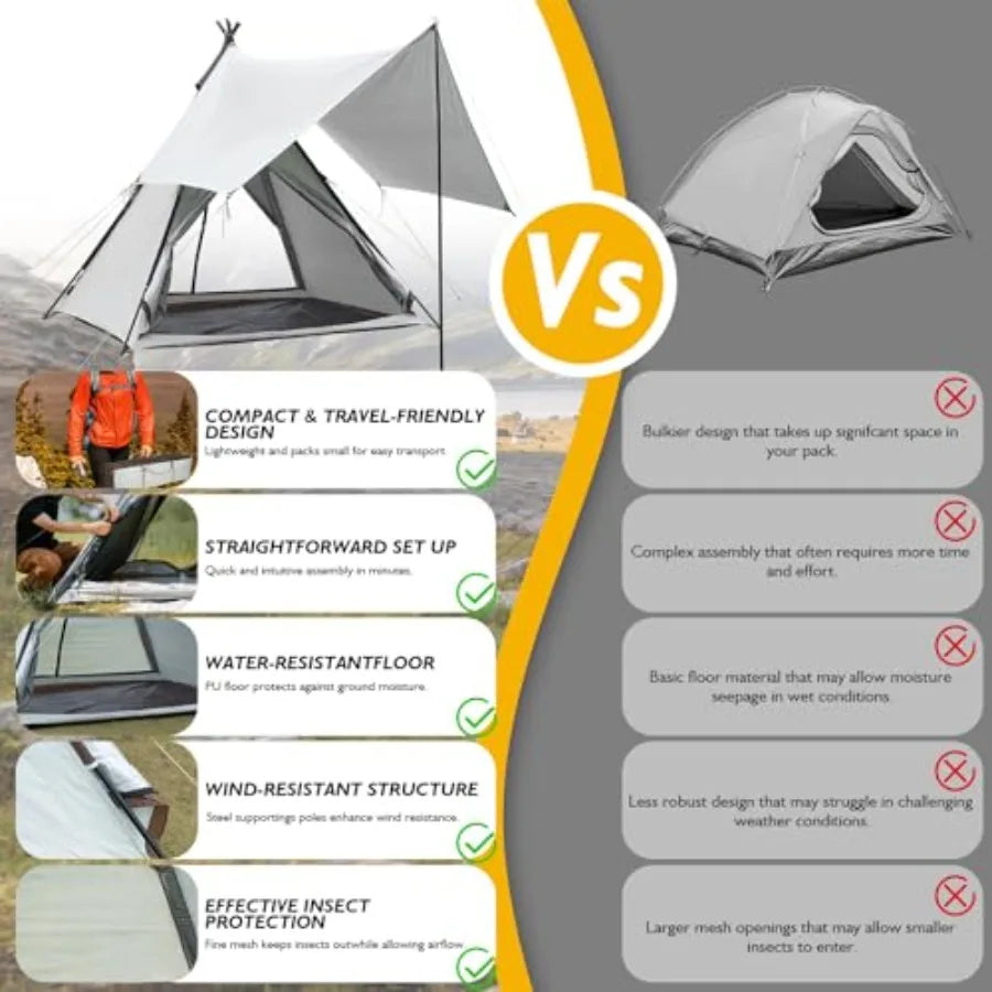 Waterproof 34 Person Camping Tent with Awning Pyramid Teepee Tents for Family 3 Season AntiUV Weatherproof Roomy Tipi Tent for